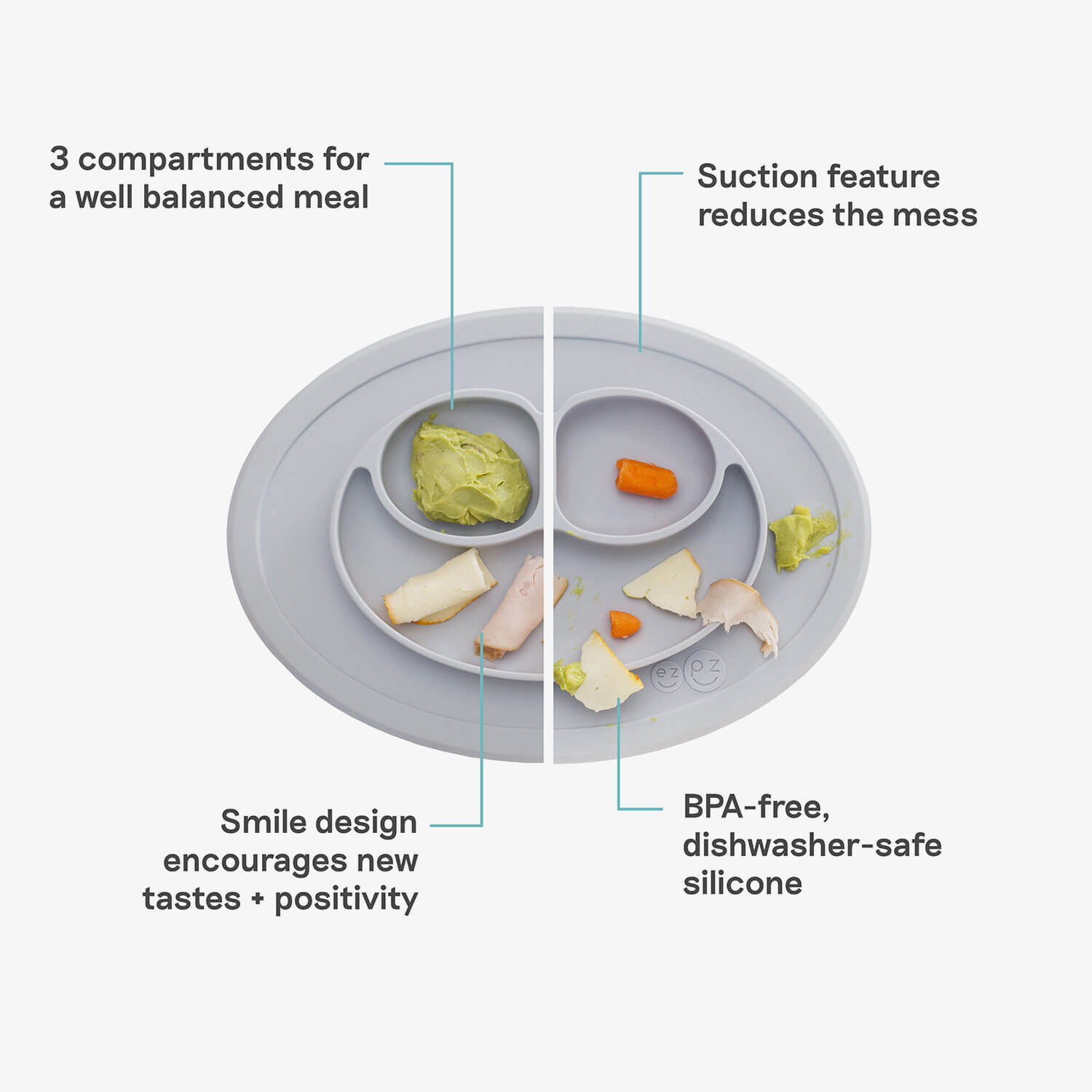 Mini Feeding Set